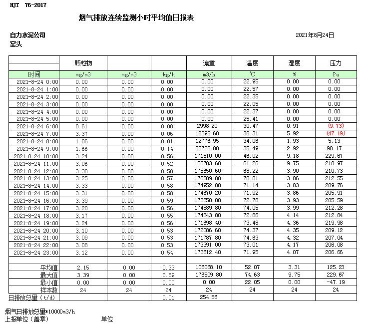 wewbet盈禾·(中国区)官方网站