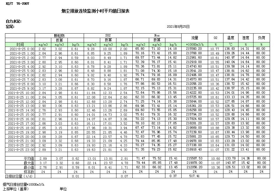 wewbet盈禾·(中国区)官方网站