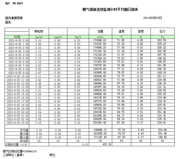 wewbet盈禾·(中国区)官方网站