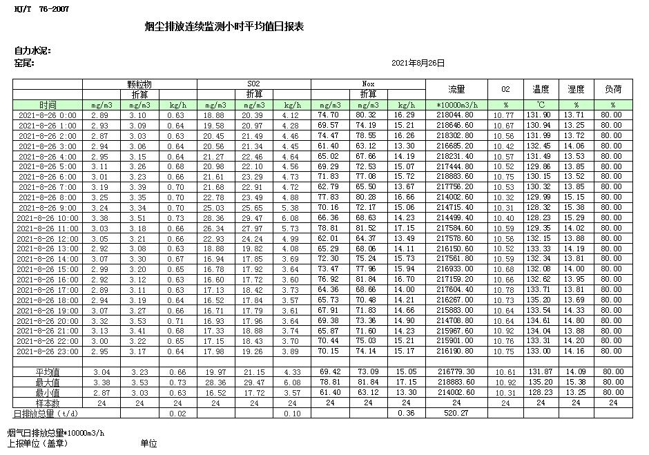 wewbet盈禾·(中国区)官方网站