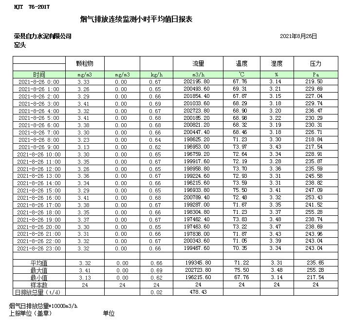 wewbet盈禾·(中国区)官方网站