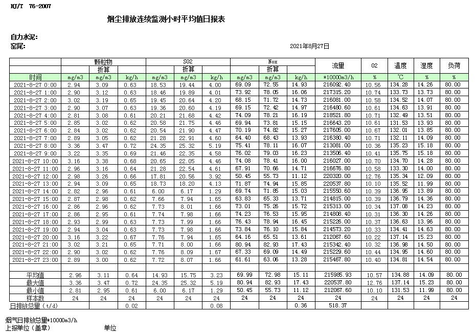 wewbet盈禾·(中国区)官方网站