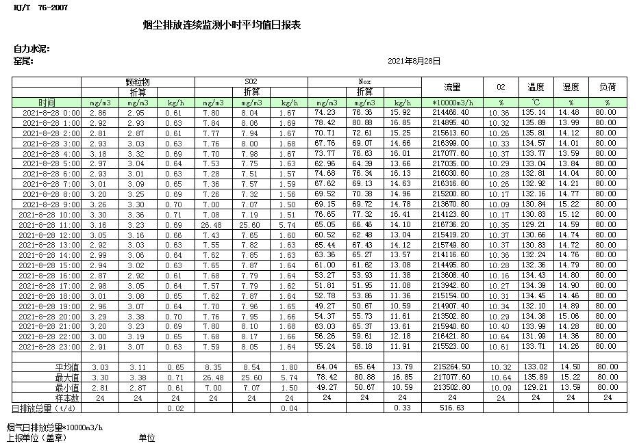 wewbet盈禾·(中国区)官方网站