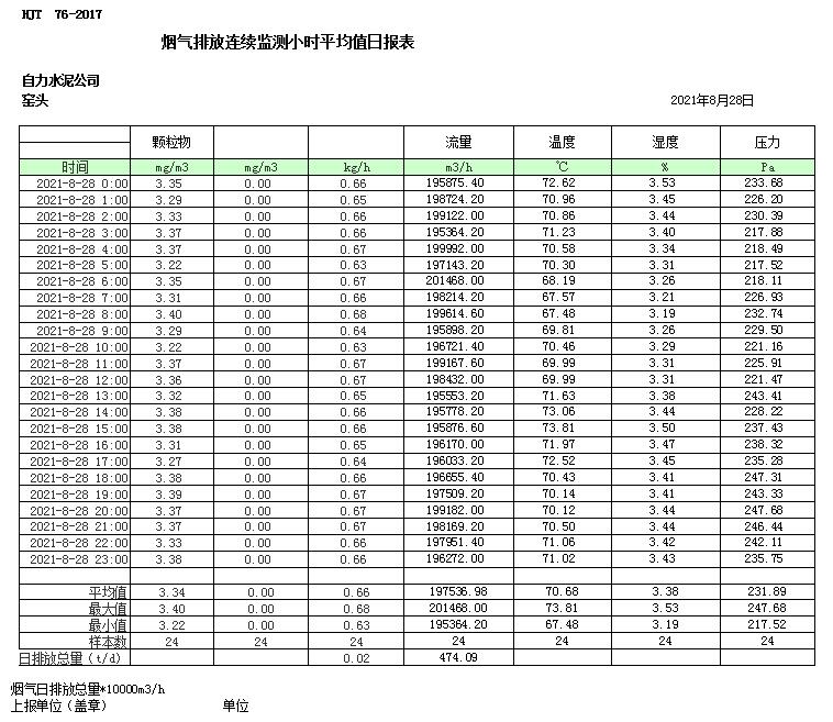 wewbet盈禾·(中国区)官方网站