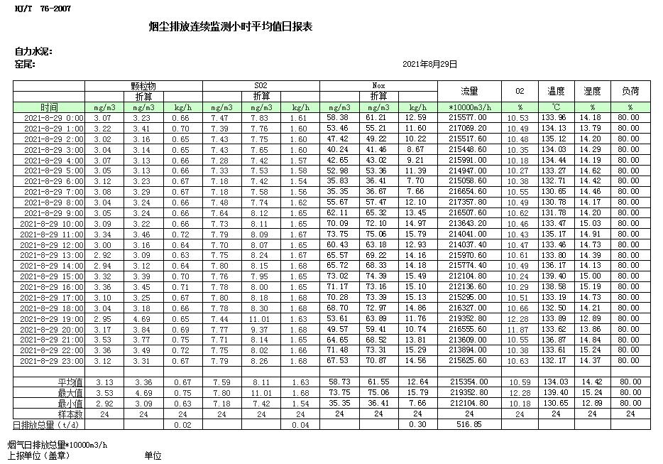 wewbet盈禾·(中国区)官方网站