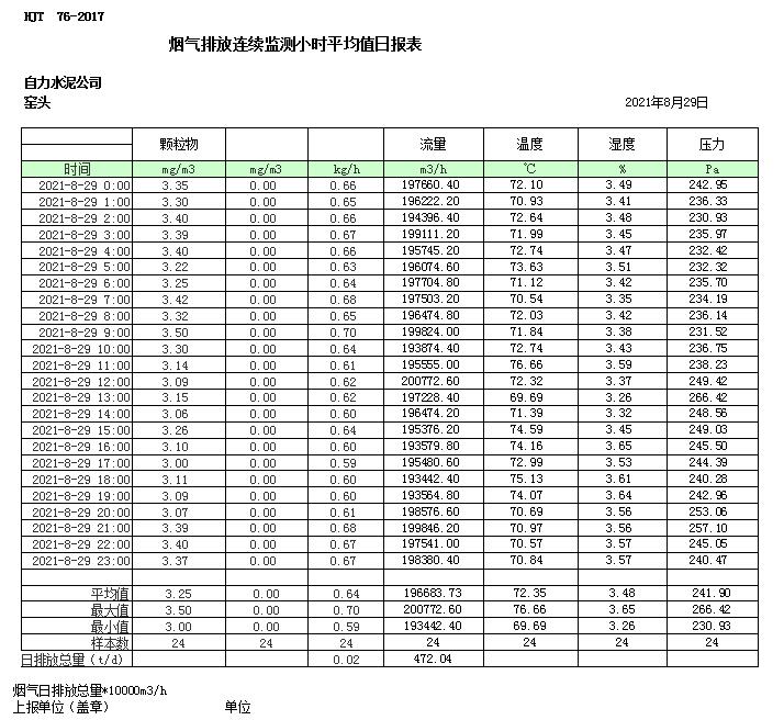 wewbet盈禾·(中国区)官方网站