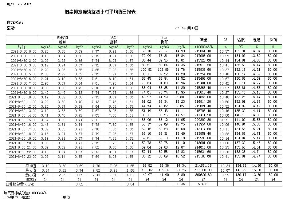 wewbet盈禾·(中国区)官方网站