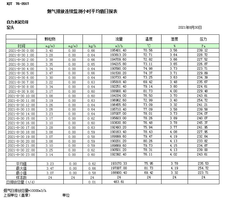 wewbet盈禾·(中国区)官方网站