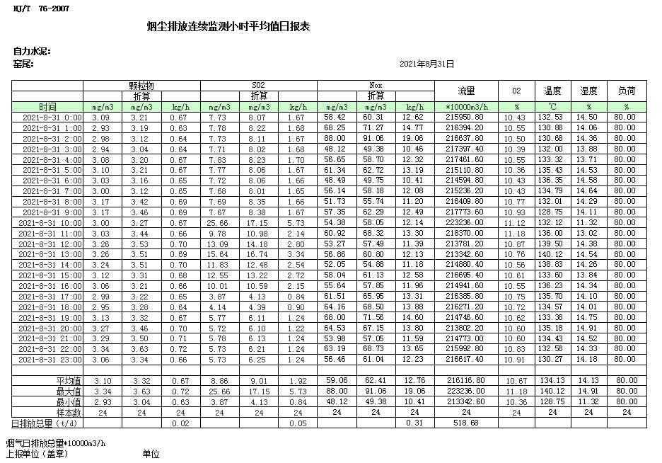 wewbet盈禾·(中国区)官方网站