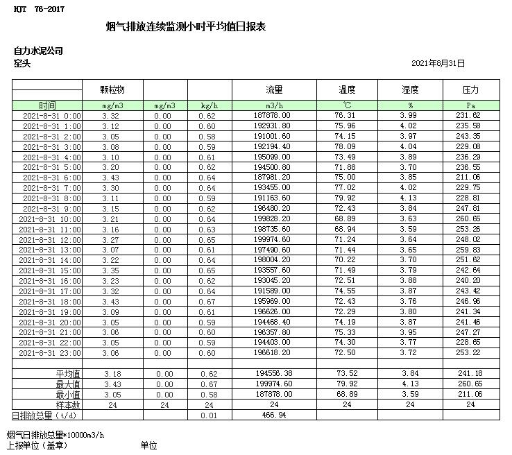 wewbet盈禾·(中国区)官方网站