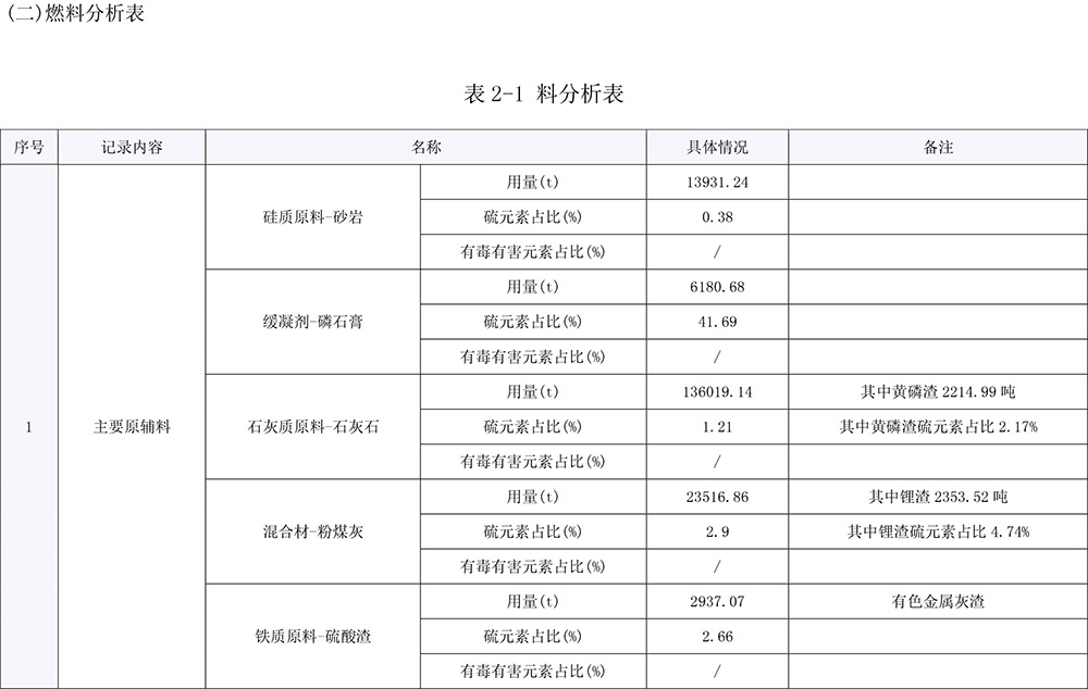wewbet盈禾·(中国区)官方网站