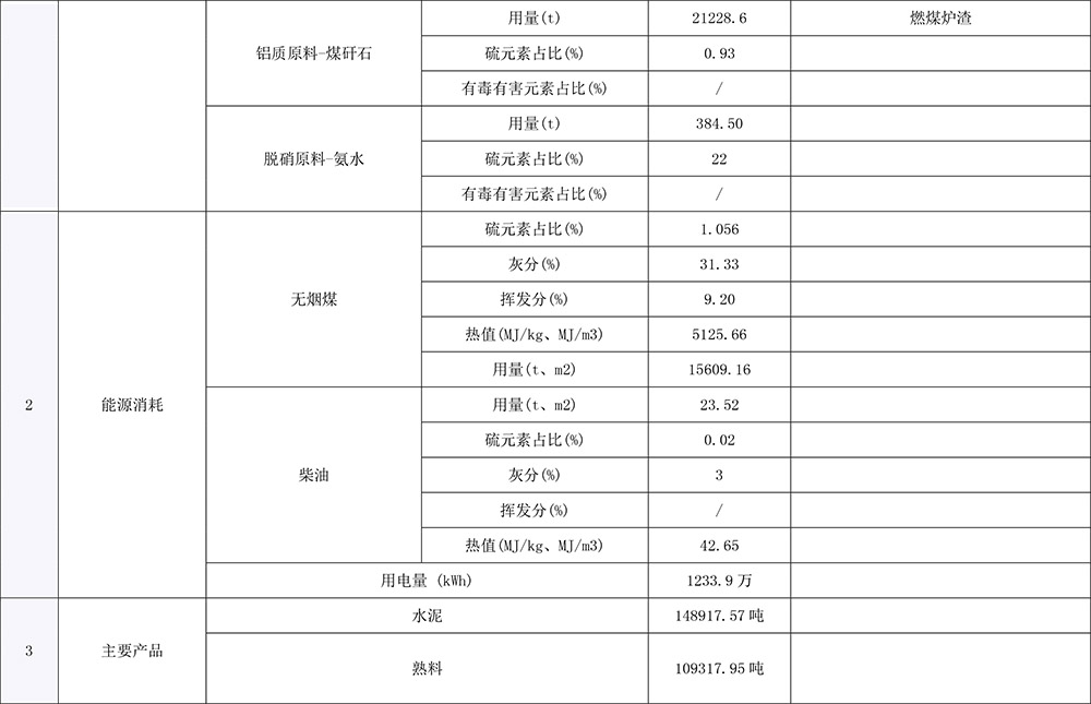 wewbet盈禾·(中国区)官方网站