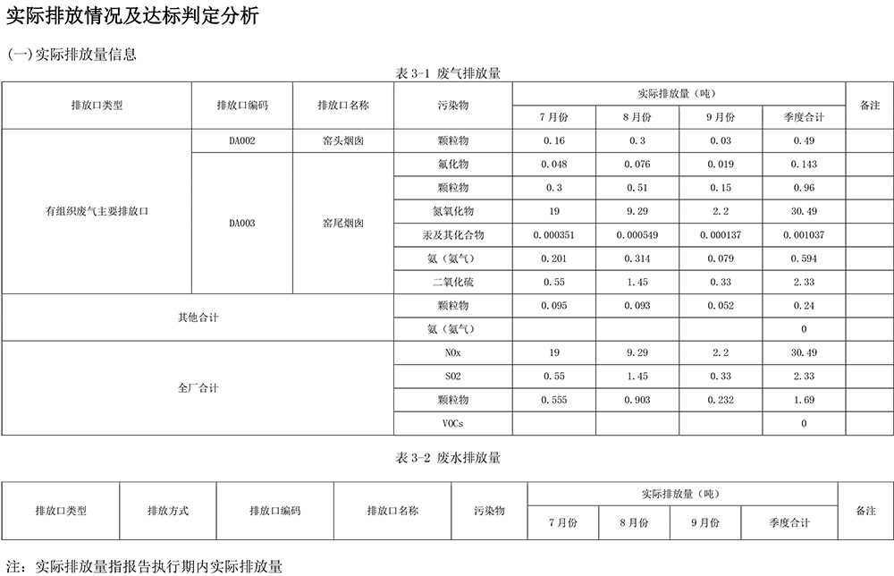 wewbet盈禾·(中国区)官方网站