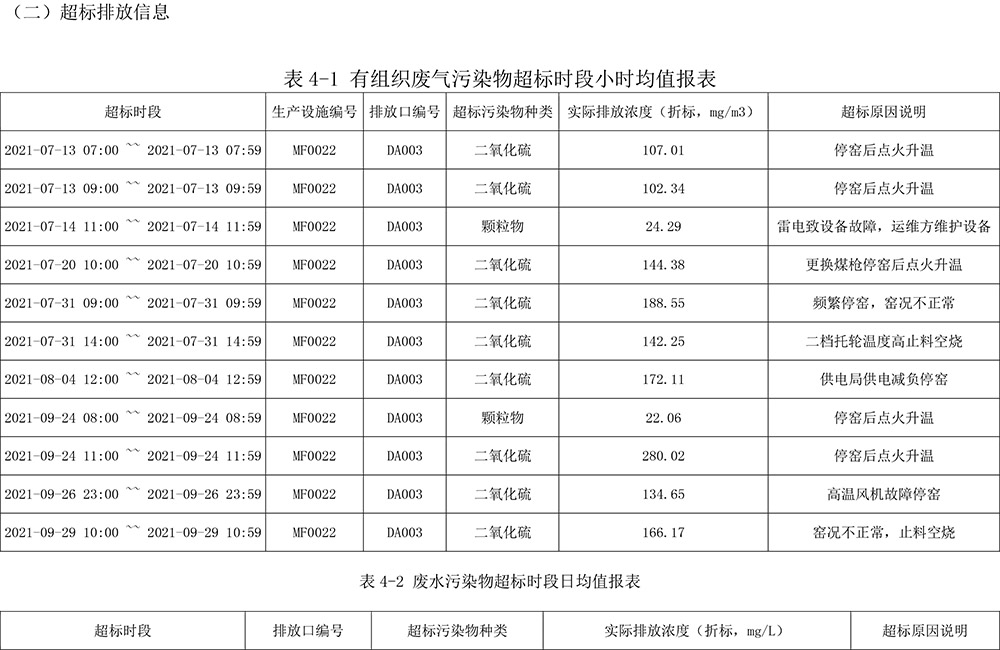wewbet盈禾·(中国区)官方网站