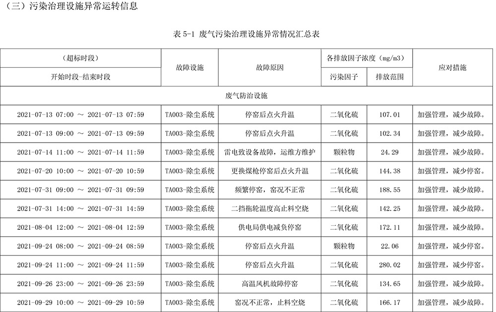 wewbet盈禾·(中国区)官方网站