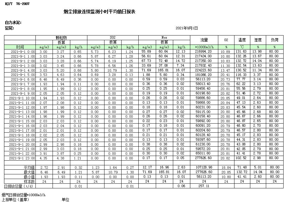 wewbet盈禾·(中国区)官方网站