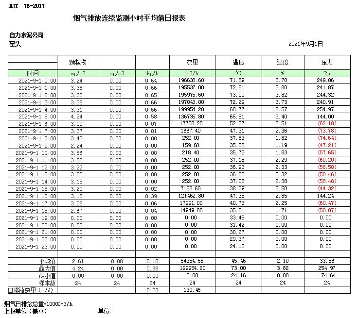 wewbet盈禾·(中国区)官方网站
