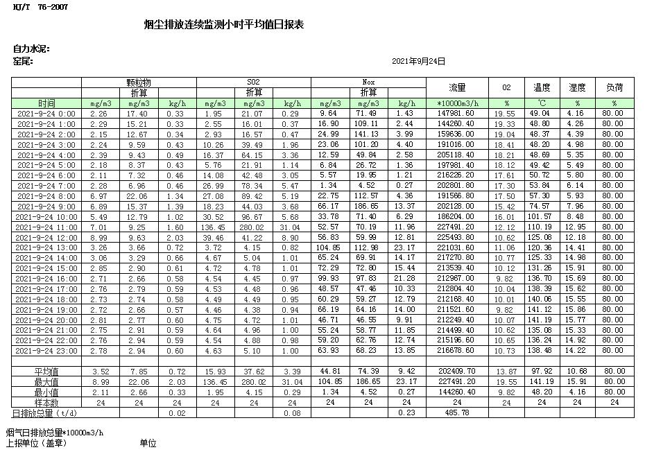 wewbet盈禾·(中国区)官方网站