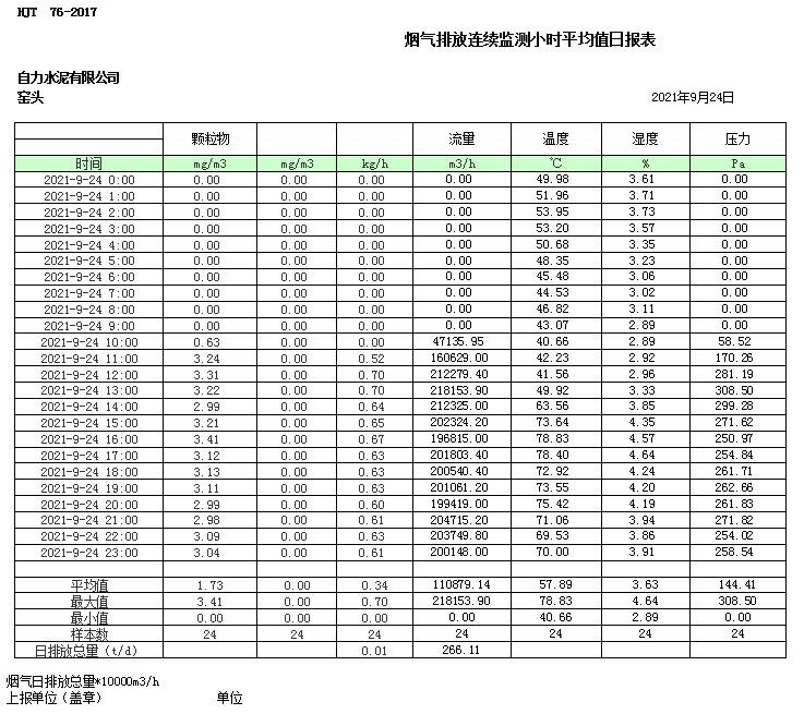 wewbet盈禾·(中国区)官方网站