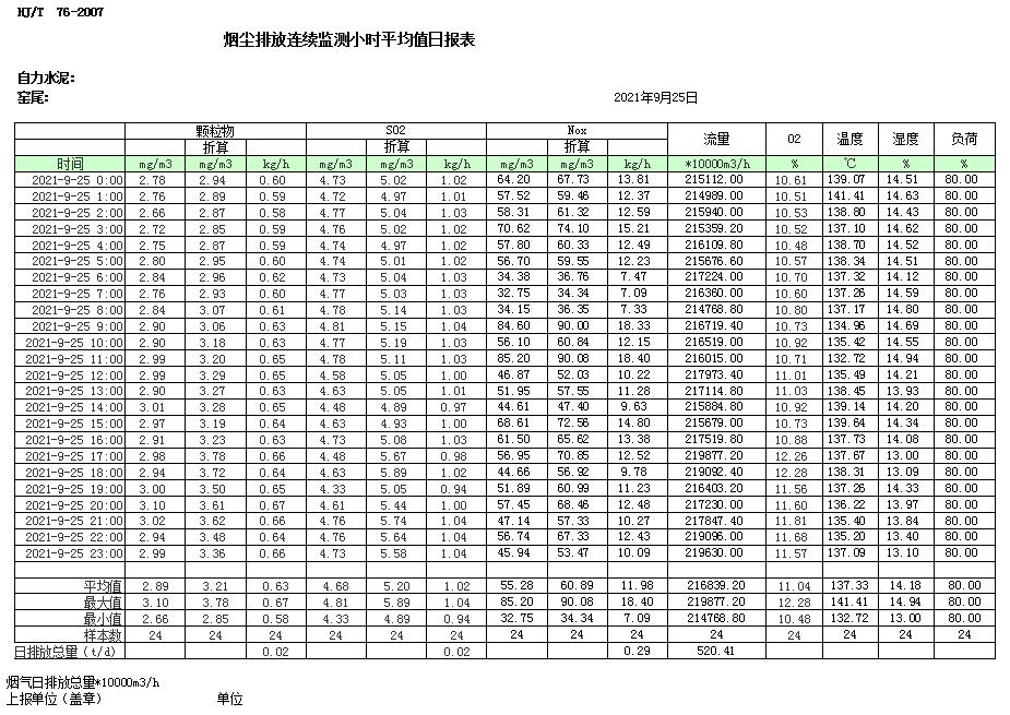wewbet盈禾·(中国区)官方网站