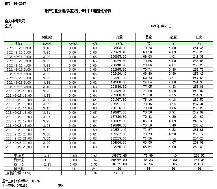 wewbet盈禾·(中国区)官方网站