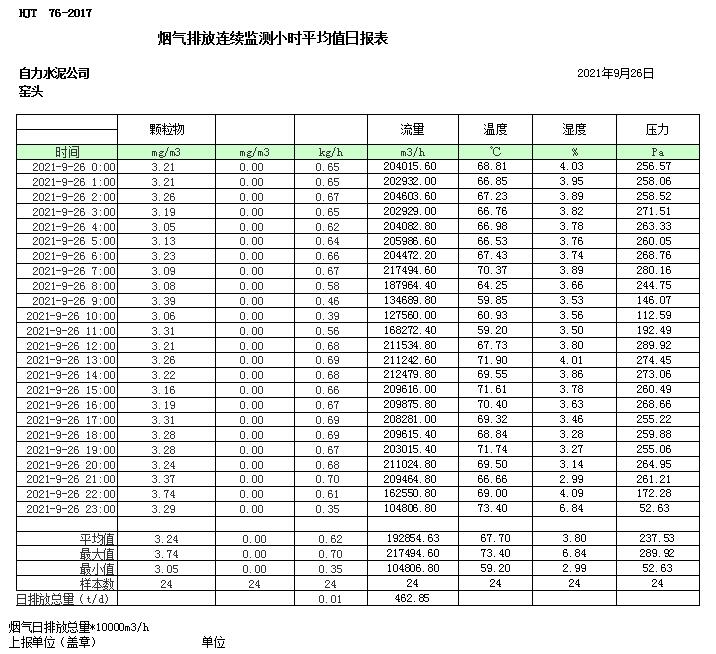 wewbet盈禾·(中国区)官方网站