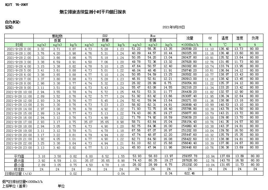 wewbet盈禾·(中国区)官方网站