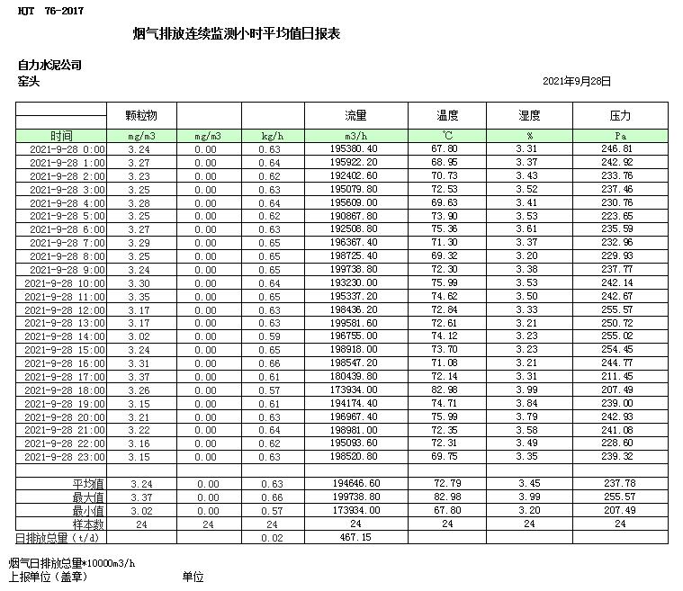 wewbet盈禾·(中国区)官方网站