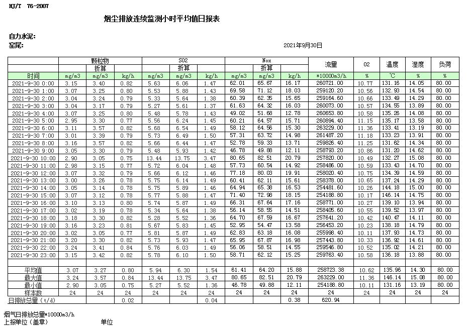 wewbet盈禾·(中国区)官方网站