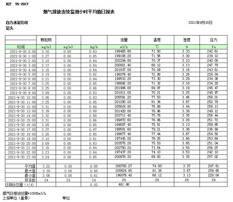 wewbet盈禾·(中国区)官方网站