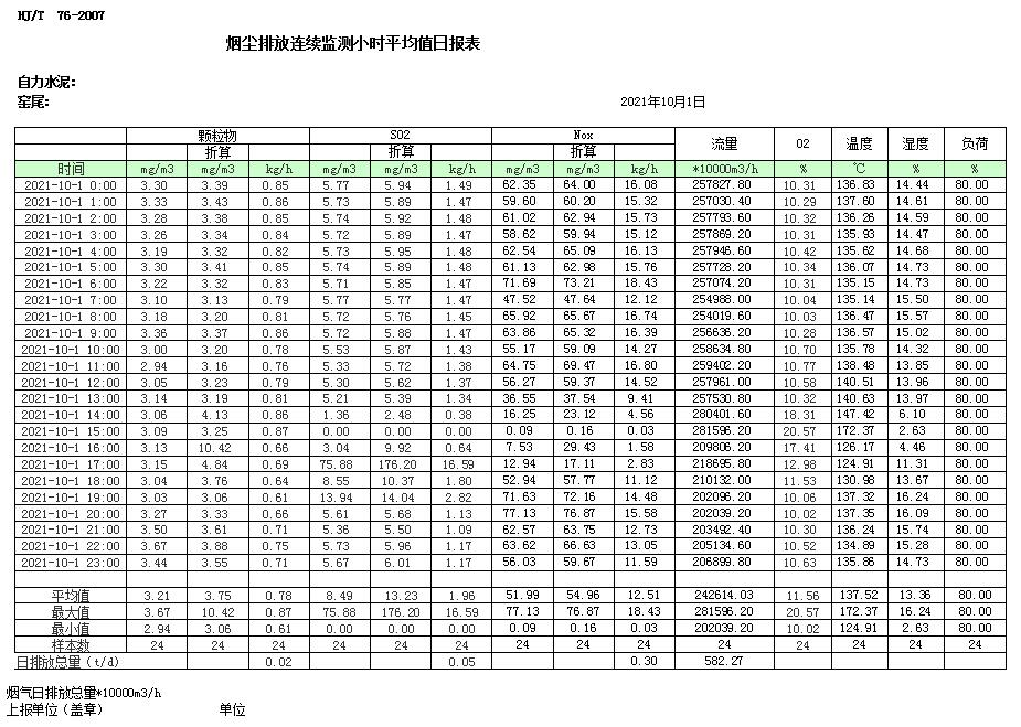wewbet盈禾·(中国区)官方网站