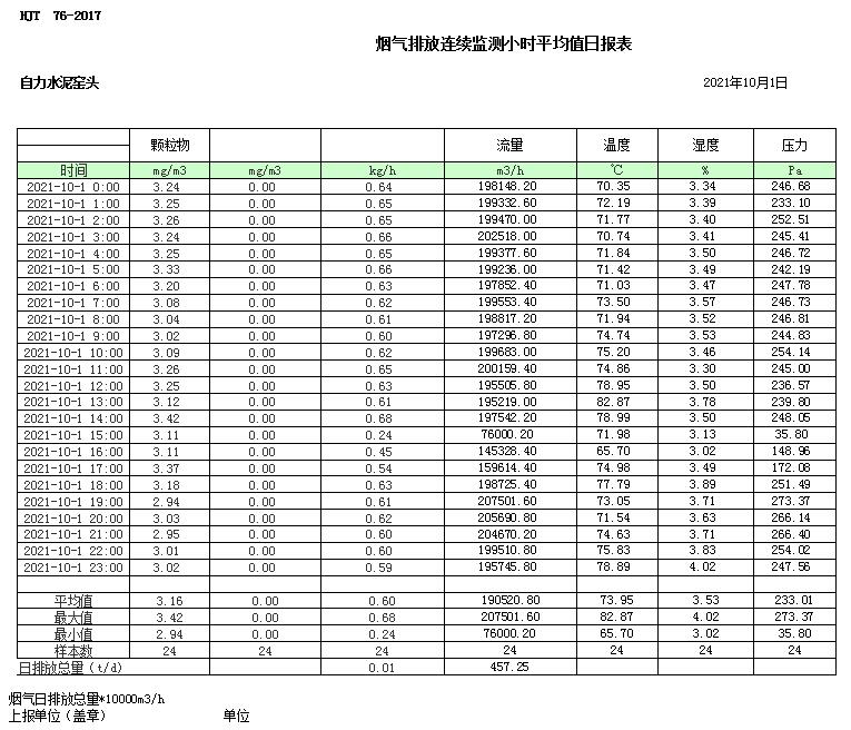wewbet盈禾·(中国区)官方网站