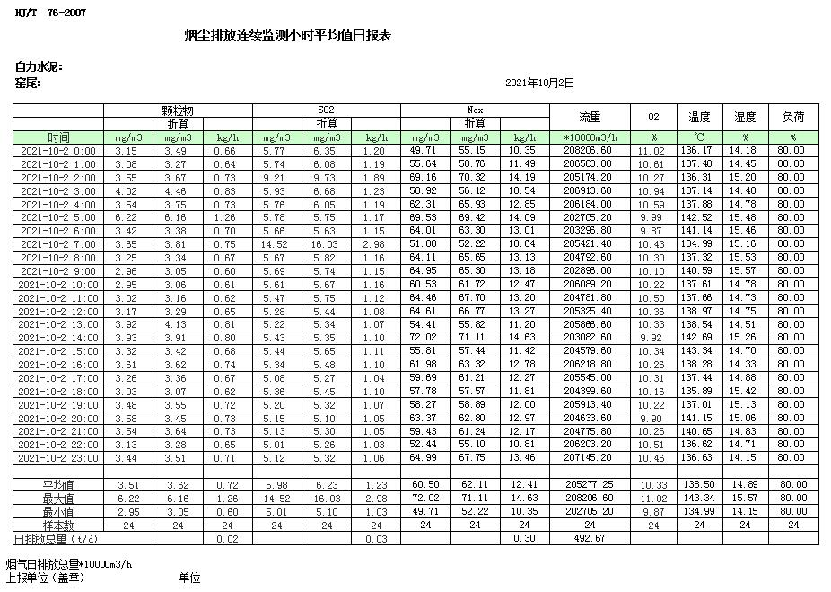 wewbet盈禾·(中国区)官方网站