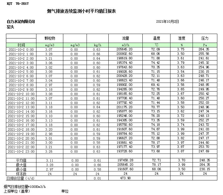 wewbet盈禾·(中国区)官方网站