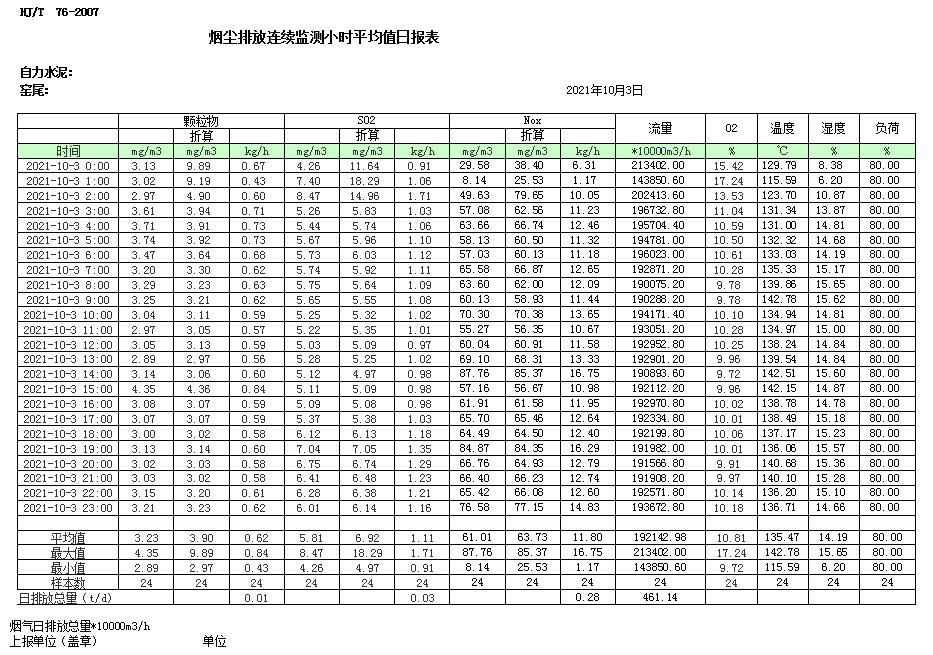 wewbet盈禾·(中国区)官方网站