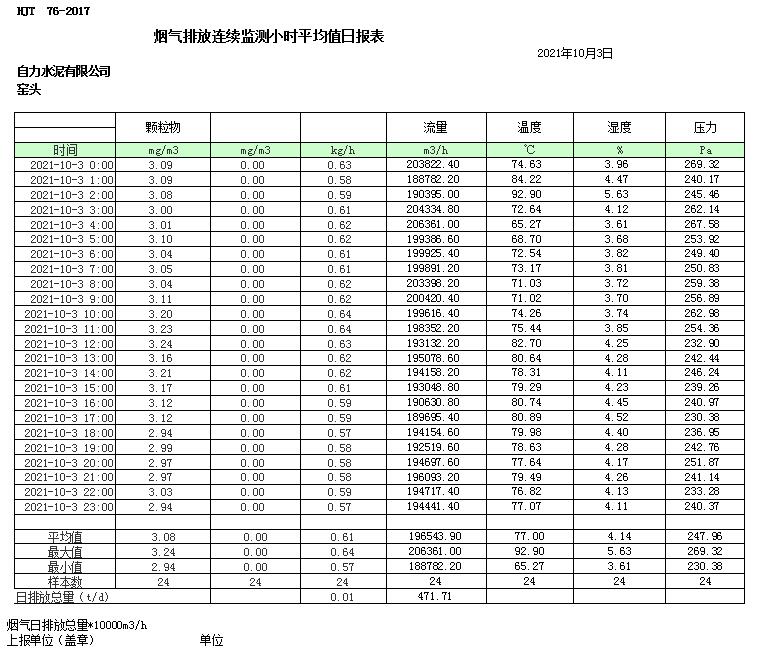 wewbet盈禾·(中国区)官方网站