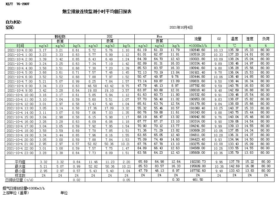 wewbet盈禾·(中国区)官方网站