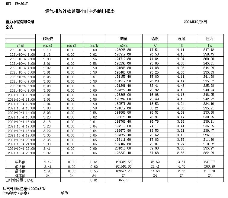 wewbet盈禾·(中国区)官方网站