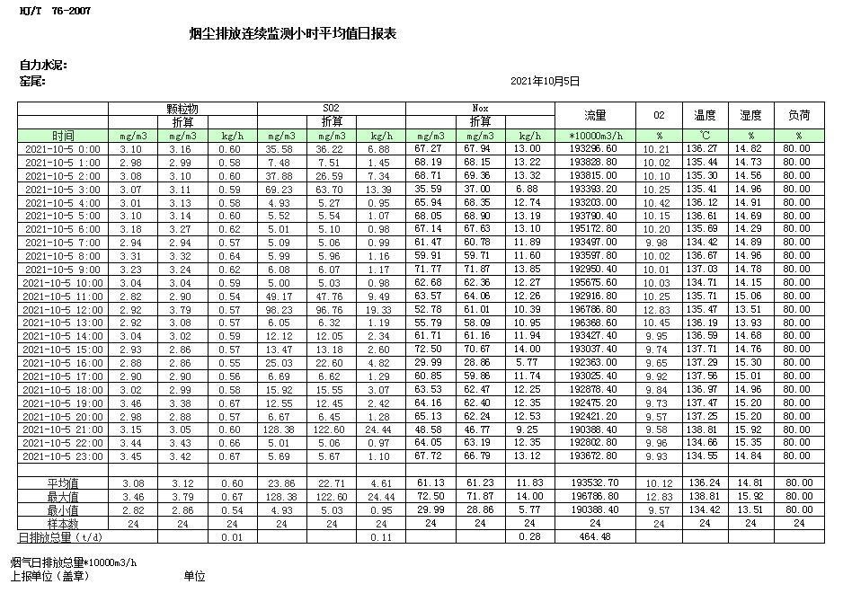 wewbet盈禾·(中国区)官方网站