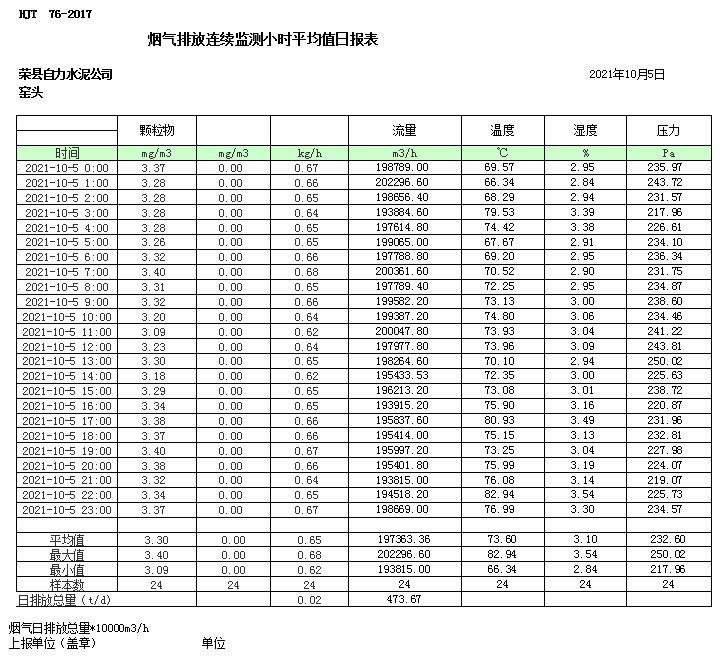 wewbet盈禾·(中国区)官方网站