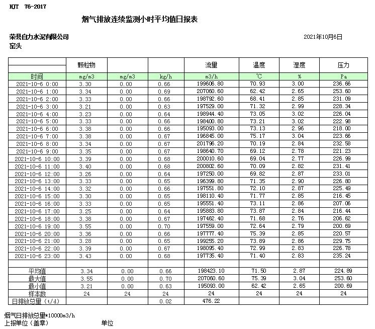 wewbet盈禾·(中国区)官方网站