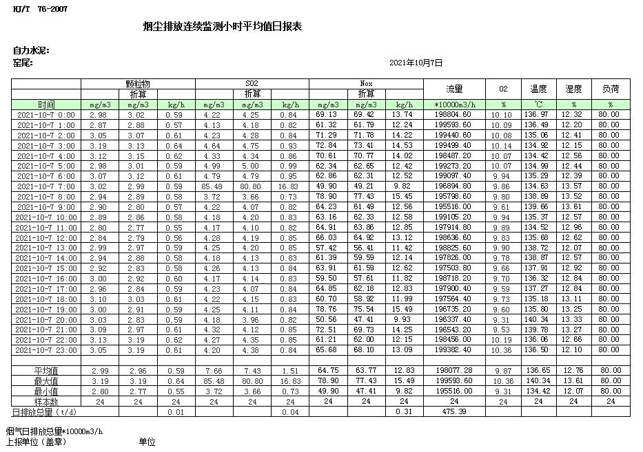 wewbet盈禾·(中国区)官方网站