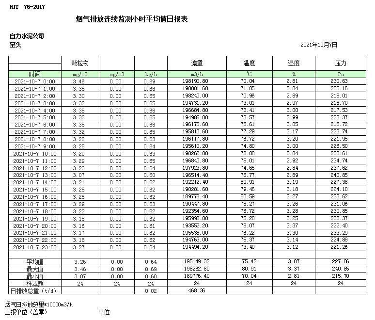 wewbet盈禾·(中国区)官方网站