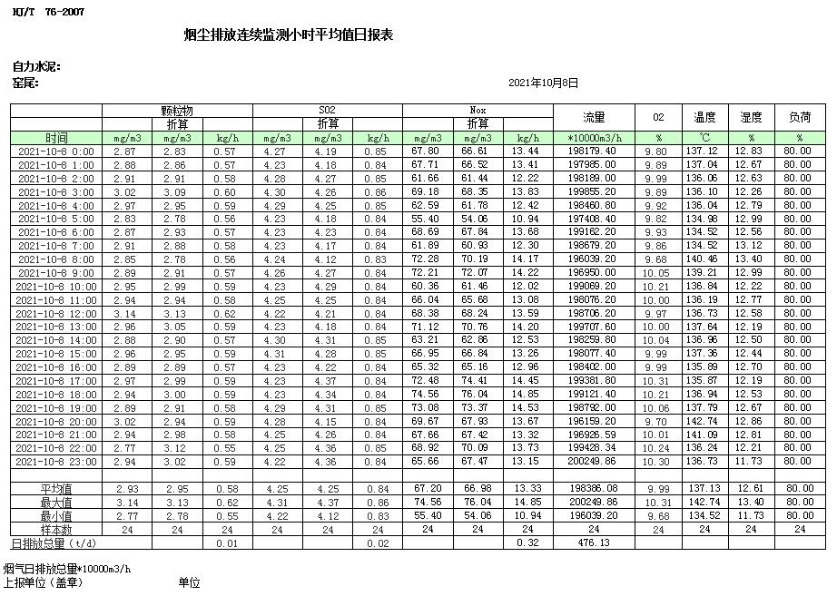 wewbet盈禾·(中国区)官方网站