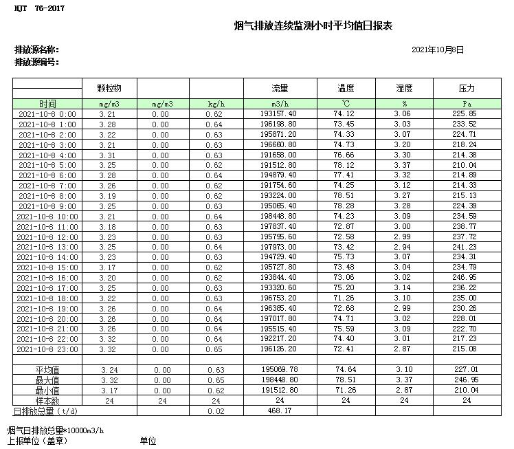 wewbet盈禾·(中国区)官方网站