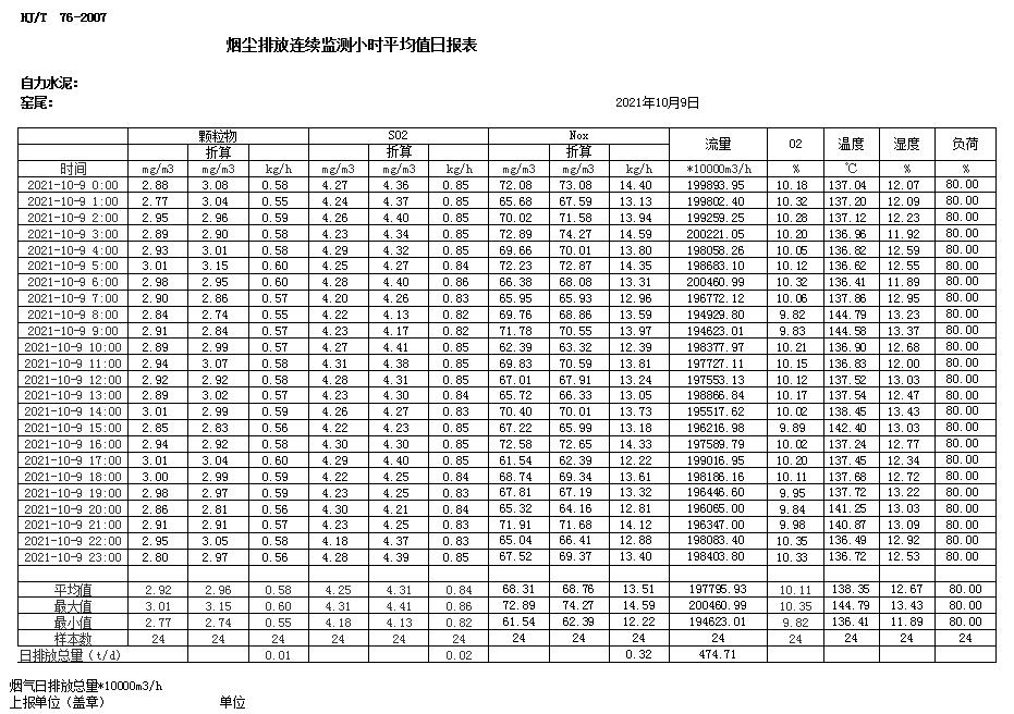 wewbet盈禾·(中国区)官方网站
