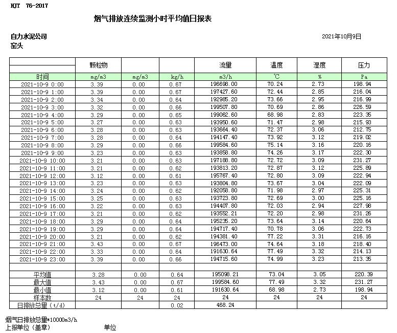wewbet盈禾·(中国区)官方网站