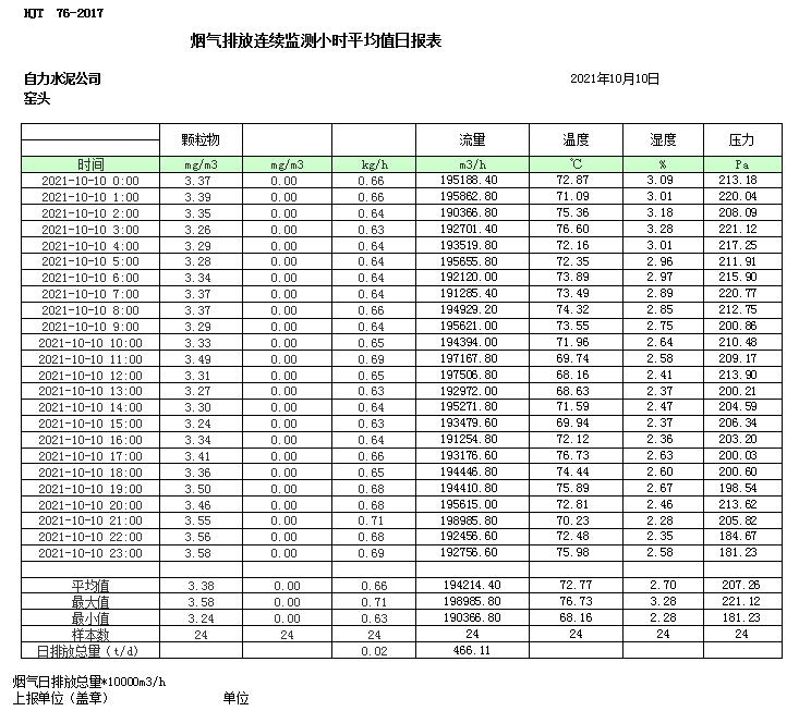 wewbet盈禾·(中国区)官方网站