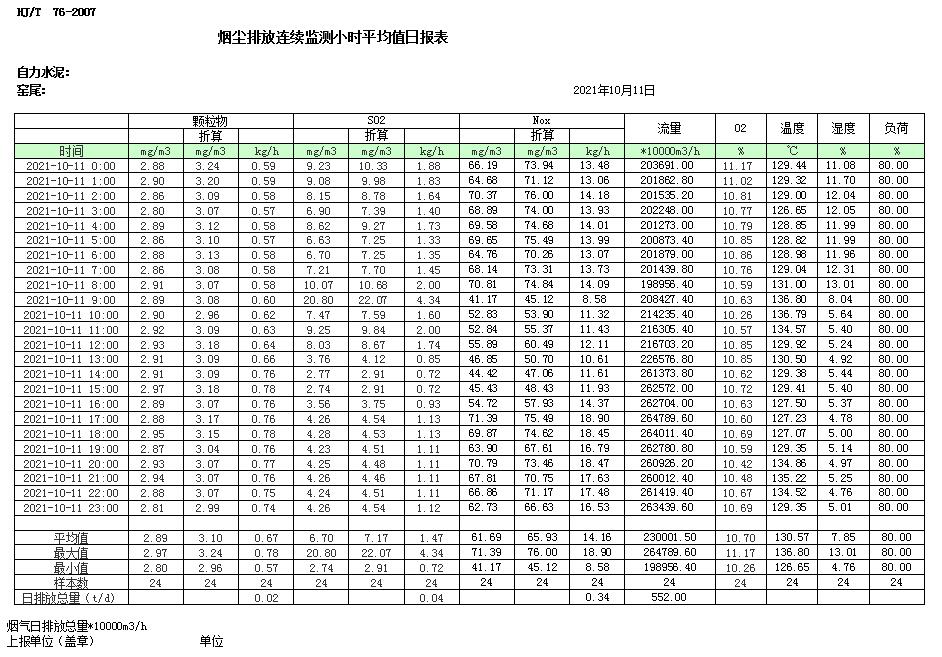 wewbet盈禾·(中国区)官方网站