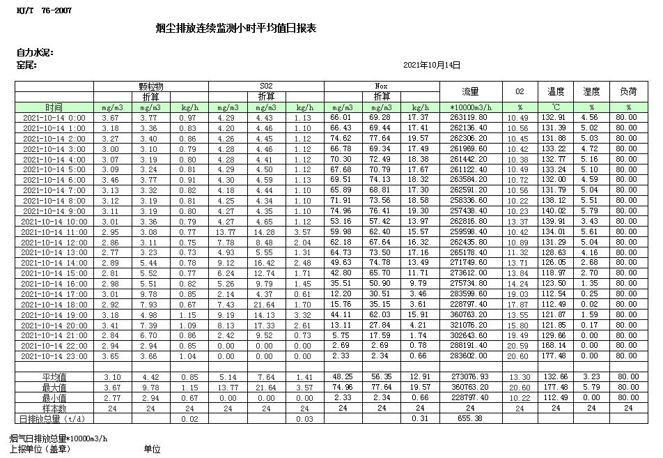 wewbet盈禾·(中国区)官方网站